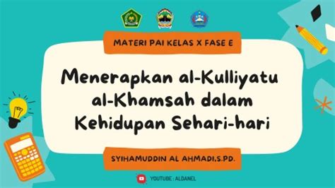 Menerapkan Al Kulliyatu Al Khamsah Dalam Kehidupan Sehari Hari