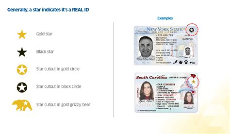 DHS Reminds Travelers that Deadline for REAL ID Compliance is One Year ...