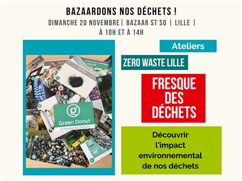 Ateliers Fresque Des D Chets Le Zero Waste Lille