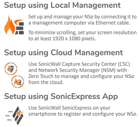 SONICWALL 02 SSC 3919 Nsa 5700 Total Secure Advanced Edition 1 User Guide