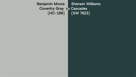 Benjamin Moore Coventry Gray Hc 169 Vs Sherwin Williams Cascades Sw