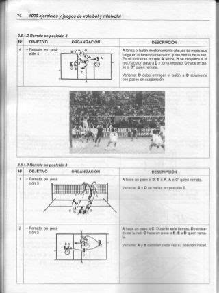 1000 Ejercicios y juegos de Vóleibol yMini Vóleibol Volleyball drills