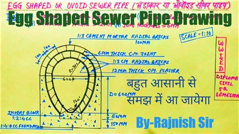 Egg Shaped Sewer Pipe Drawing Wwied Diploma Civil Th Semester