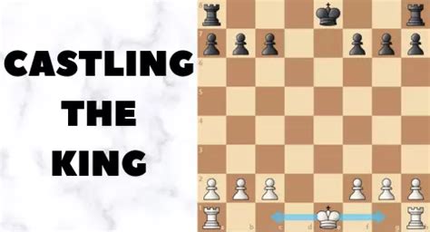 Does Castling Really Make Your King Safe? - Remote Chess Academy