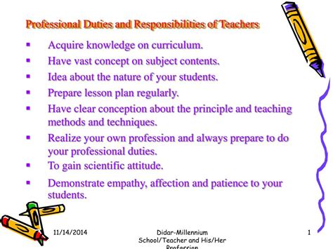 What Are The Duties And Responsibilities Of A Teacher Free Word Template