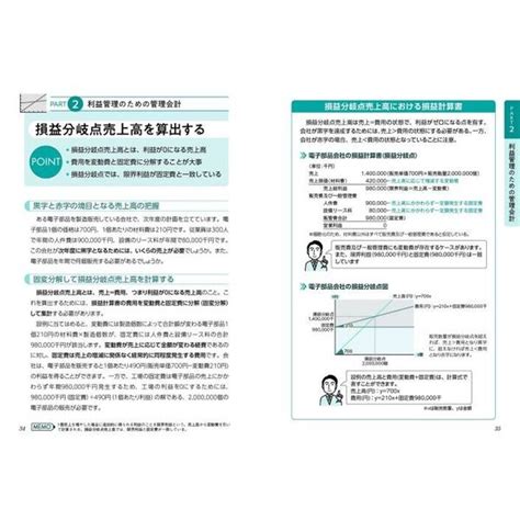 図解いちばんやさしく丁寧に書いた管理会計の本 通販｜セブンネットショッピング