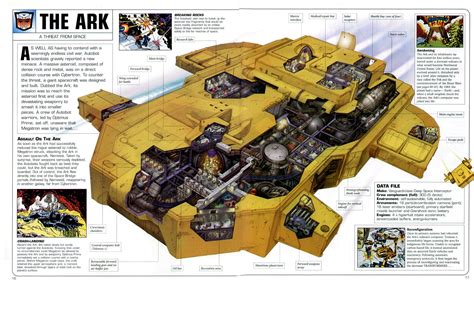 The Ark | Transformers art, Transformers, Transformers masterpiece