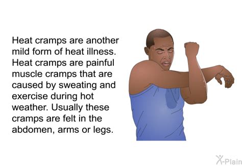 PatEdu.com : Heat Illnesses