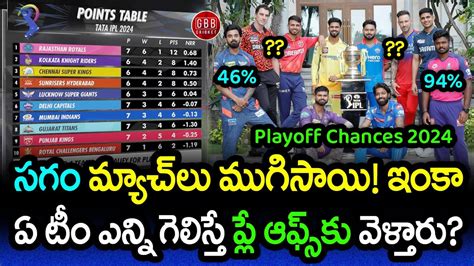 Ipl All Team Playoff Chances How Many Wins Needed For Each Team