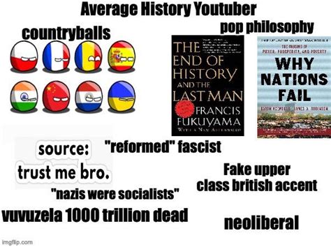 History Youtubers Starterpack Rtrueanon