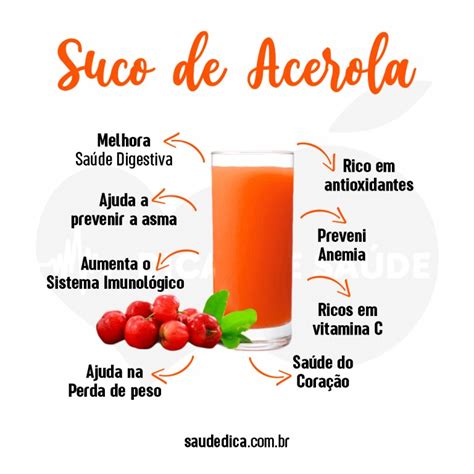 Benefícios do Suco de Acerola ele ajuda a emagrecer e melhora a pele