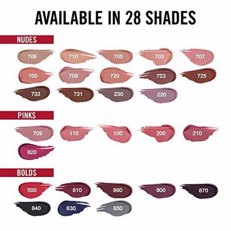 Rimmel Stay Matte Liquid Lip Colour Plunge Nedysia