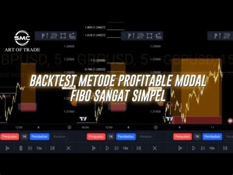 Backtesting Metode Profit Simple Modal Fibo Cara Entry Dan Menentukan