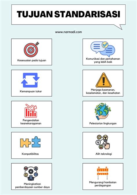 Standarisasi Adalah Pengertian Tujuan Pendekatan