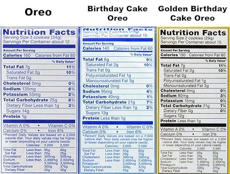 Oreo Nutrition Label Besto Blog