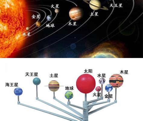 太阳系九大行星的介绍 行星是哪九个 行星的特点简介 大山谷图库