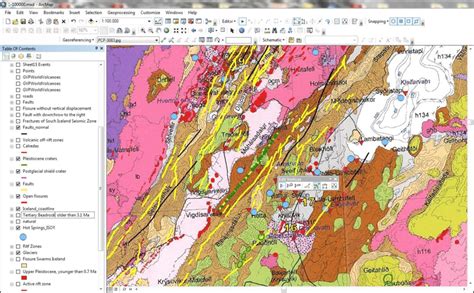 Arcmap Example Map