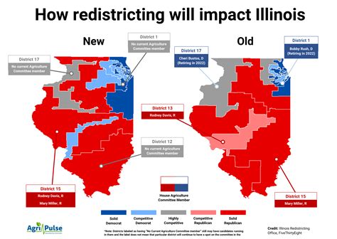 Analysis: What redistricting could mean for the current members of the