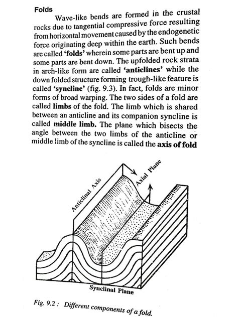 Folds - Concept and Types | PDF