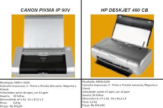 Mundo Digital Impressoras Jatos De Tinta Comparativo