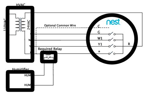 Carrier Infinity Thermostat Wiring