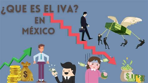 Qué es el IVA Entendiendo el IVA en México YouTube