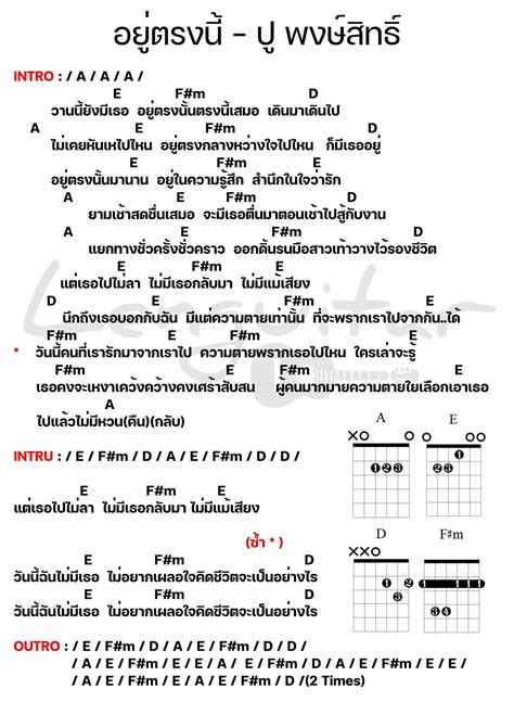 คอร์ดเพลง อยู่ตรงนี้ ปู พงษ์สิทธิ์ คำภีร์ [คอร์ดเพลงง่ายๆ] Lenguitar