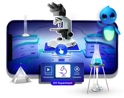 Lab Experiments - Lab Experiments