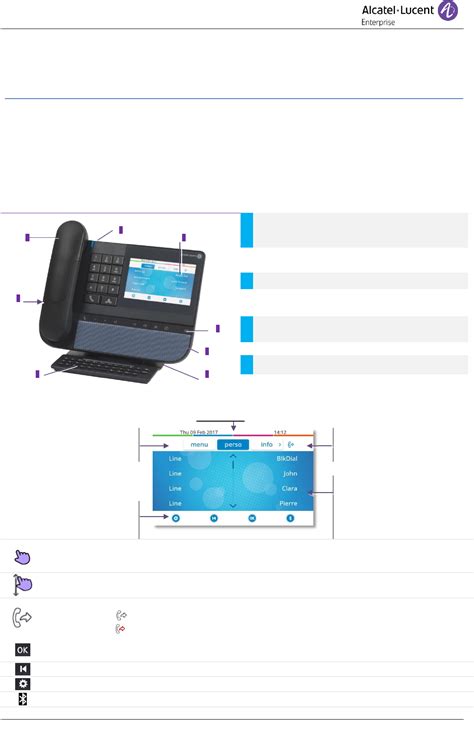 Manual Alcatel Lucent S Premium Deskphone Page Of German