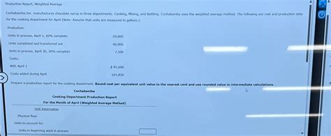 Solved Production Report Weighted Average For The Cooking Chegg