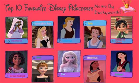 My Top 10 Favorite Disney Princesses Revamped By Sissycat94 On Deviantart