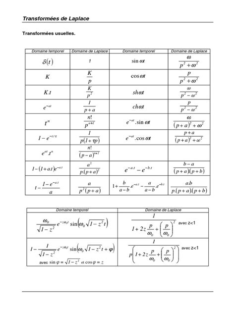 PDF Fiche Transform E9es De Laplace DOKUMEN TIPS