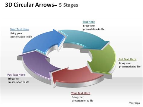 3d Circular Arrows Process Smartart 5 Stages Ppt Slides Diagrams