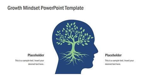 Growth Mindset Powerpoint Template Slidemodel