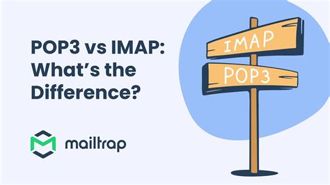 Pop Vs Imap Whats The Difference Mailtrap Youtube