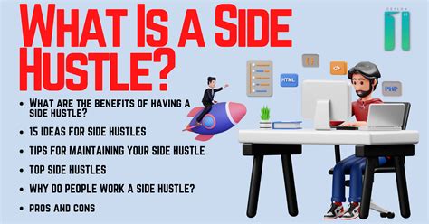 What Is a Side Hustle - Ceylon First UK