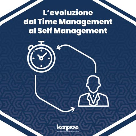 L'evoluzione dal Time Management al Self Management – Leanprove