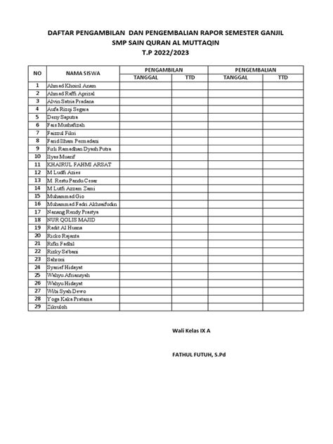 Daftar Pengambilan Rapot Kls Ix A Pdf