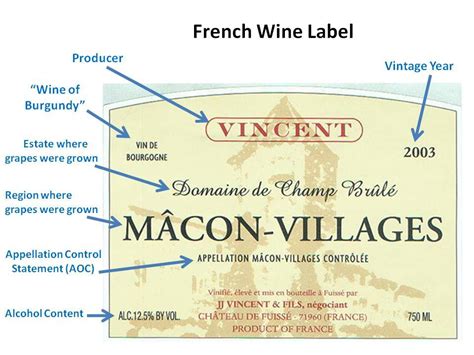 How To Read Wine Labels Sifting Through All That Information