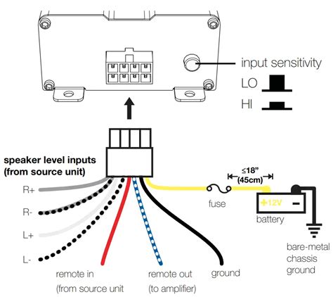 Line Output Converter Installation Diagram