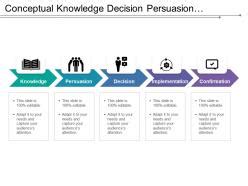 Conceptual Framework Template Word | Webframes.org