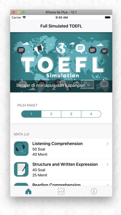 Simulasi Toefl By Miftahul Ulum