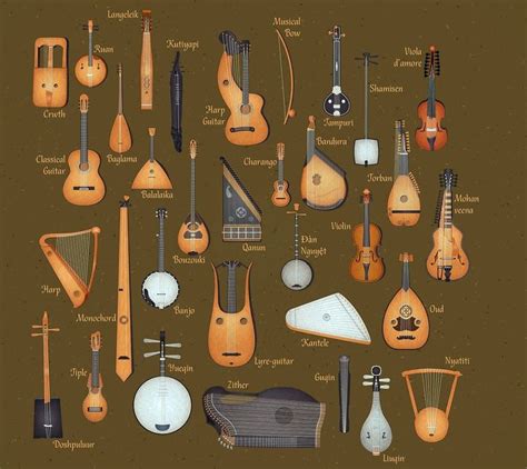 82 best images about Medieval Music Instruments on Pinterest | Santa ...