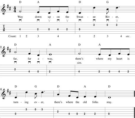 Guitar Tablature: "Swanee River" by Stephen Foster - dummies