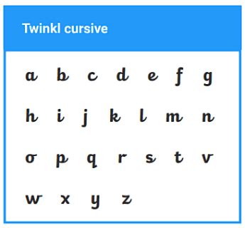 Twinkl Handwriting Scheme - Updated 2020 - Twinkl