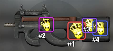 Steam Community Guide [legacy] Best Sticker Positions For All Guns Visual Guide