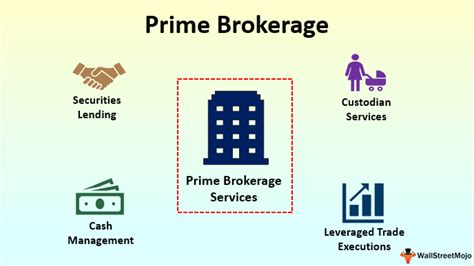 Prime Brokerage Definition Examples Services By Prime Brokerage