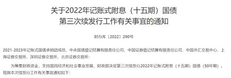 财政部定向发行7500亿特别国债，“特别”在哪方面我国支持