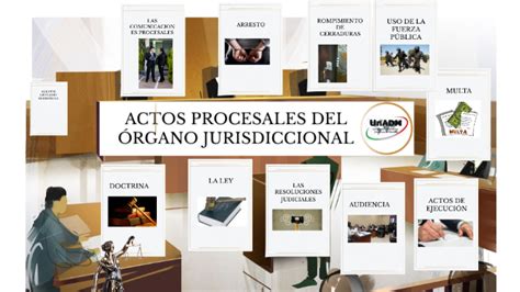 ACTOS PROCESALES DEL ÓRGANO JURISDICCIONAL by Marystell Cruz on Prezi