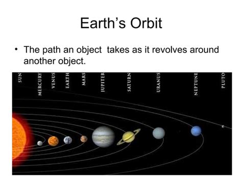 Ch 11 Earths Rotation And Revolution Ppt